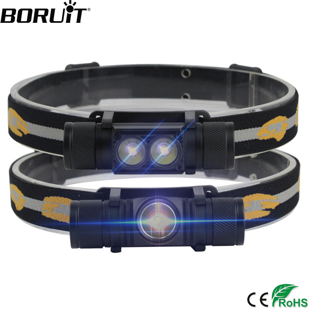 Lolin D32 - BORUiT LED Mini latarka czołowa High