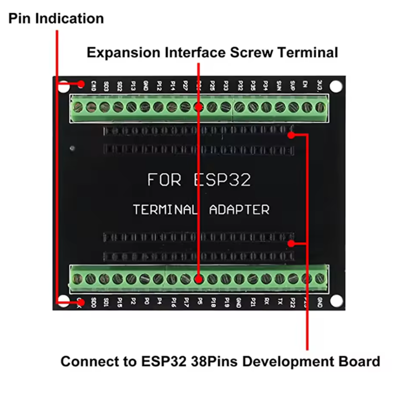 Płytka rozwojowa ESP32 Type-C  – Doit Esp32 recenzja i cena