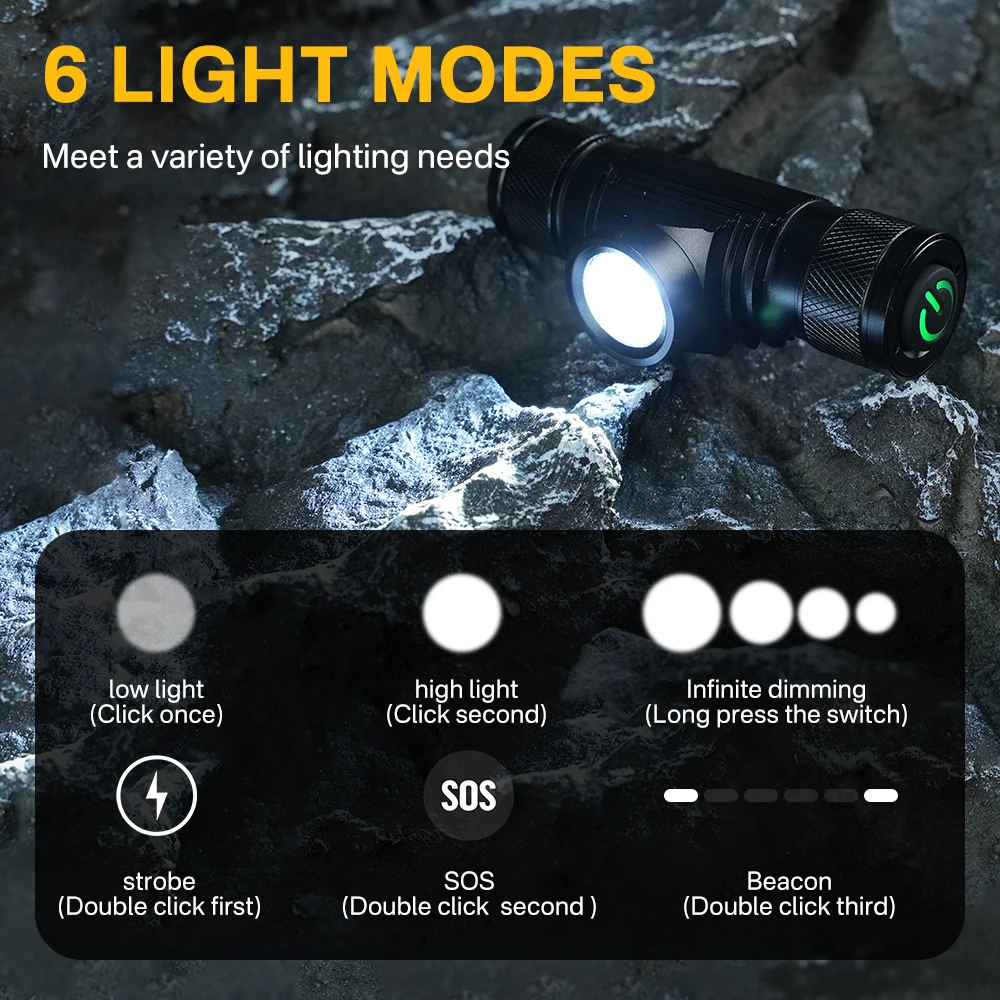 BORUiT D10 1000LM Latarka Czoł – Lolin D32 recenzja i cena